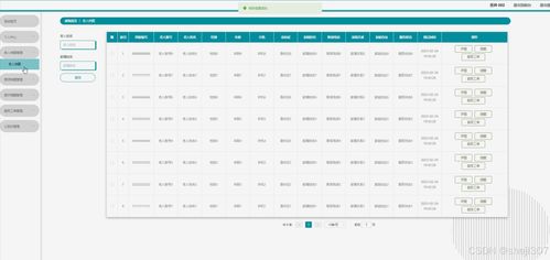 智慧社區(qū)養(yǎng)老服務(wù)系統(tǒng)的計算機(jī)畢業(yè)設(shè)計與工藝美術(shù)設(shè)計